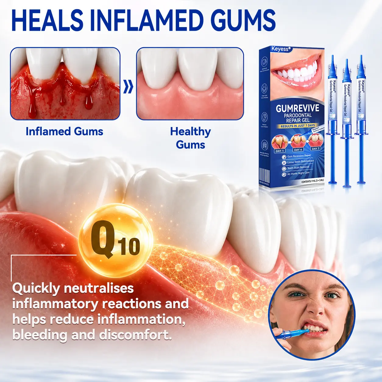 GumRevive Periodontal Repair Gel - Image 10