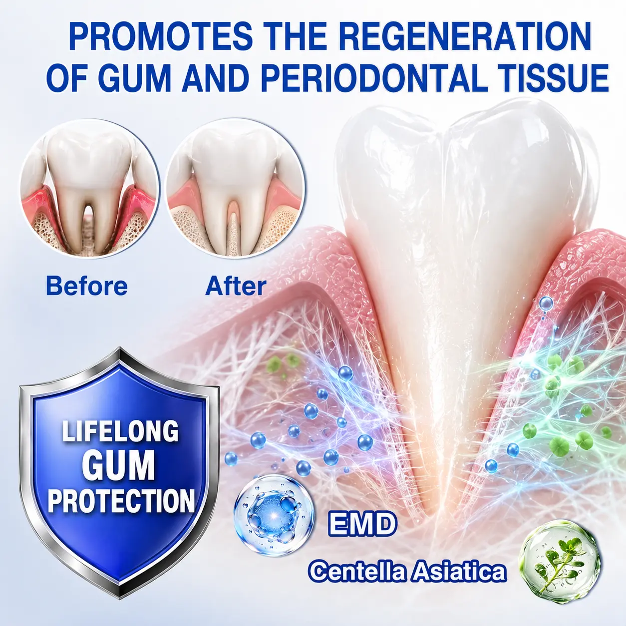 GumRevive Periodontal Repair Gel - Image 11