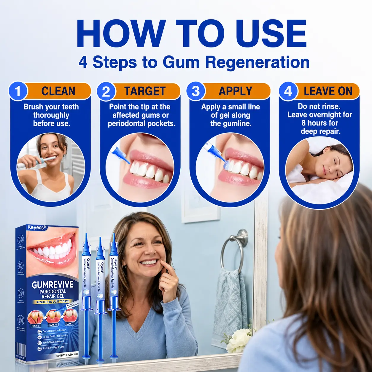 GumRevive Periodontal Repair Gel - Image 14