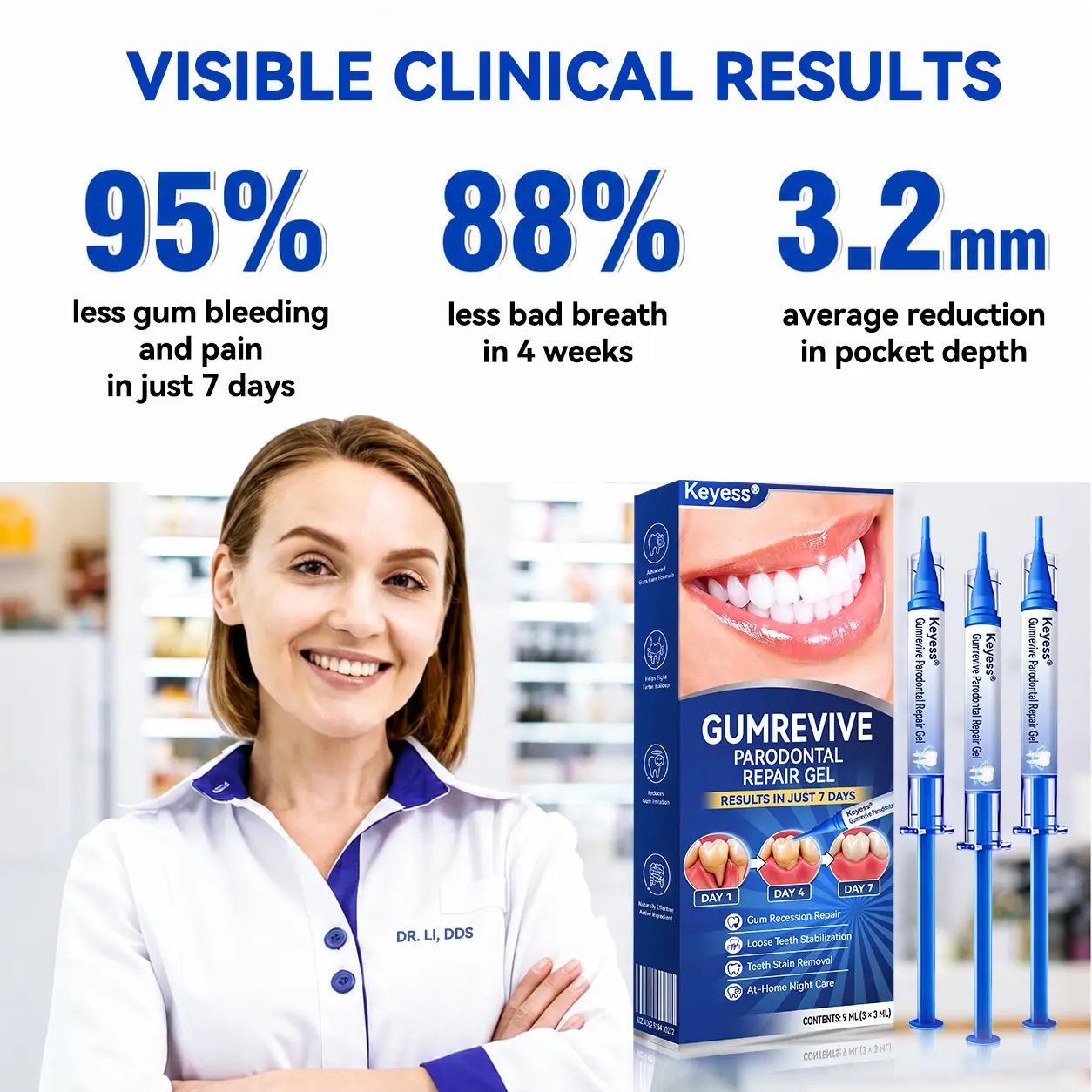 GumRevive Periodontal Repair Gel
