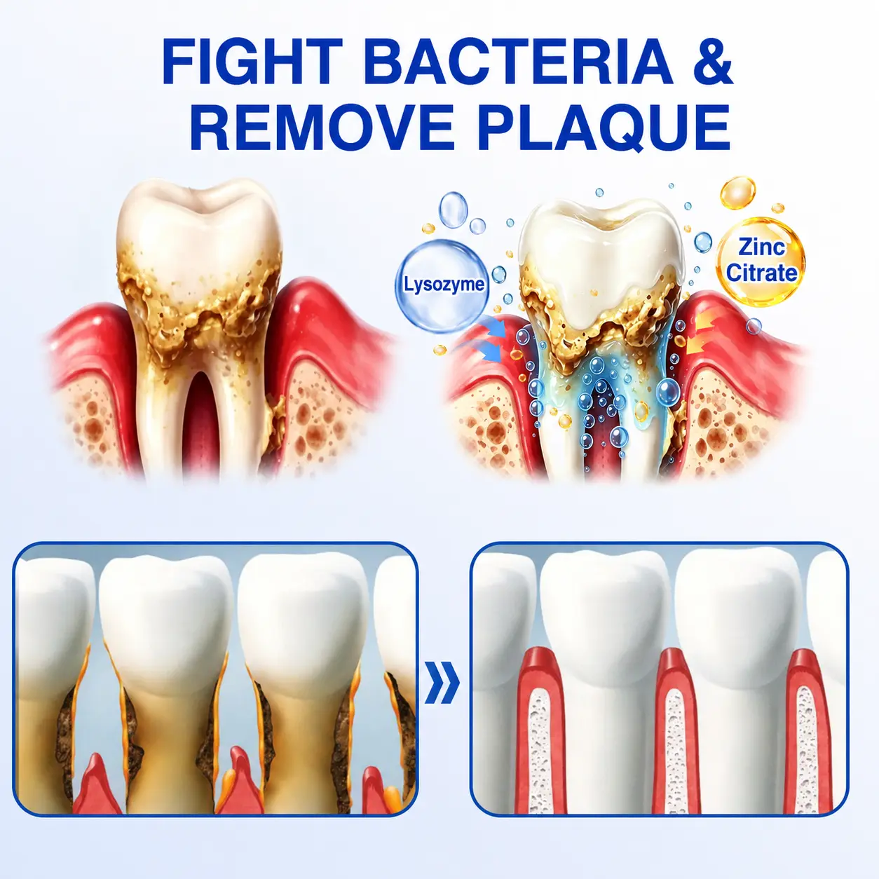 GumRevive Periodontal Repair Gel - Image 8