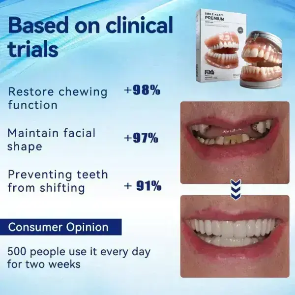 Advanced Customized Full Denture Set - Image 6