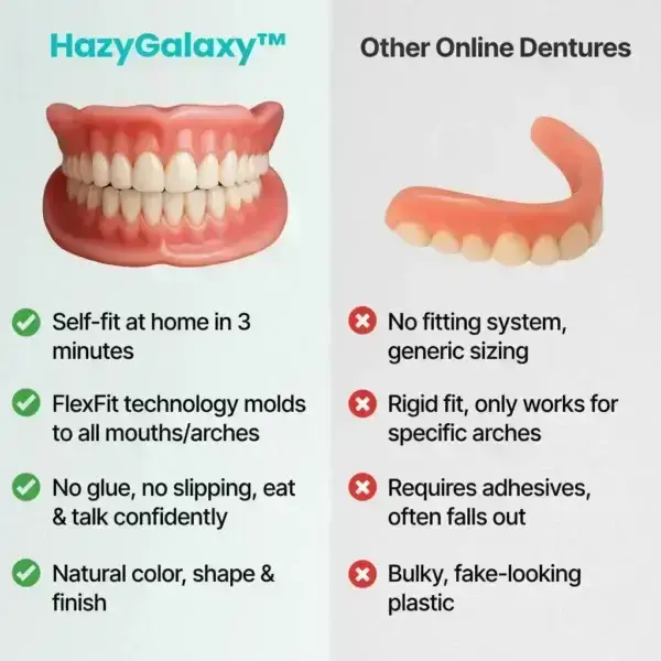 🎁🦷 Custom-Fit Smile Support Set ⏰ ENDS TODAY 49% OFF | Smile with Confidence😉 - Image 5