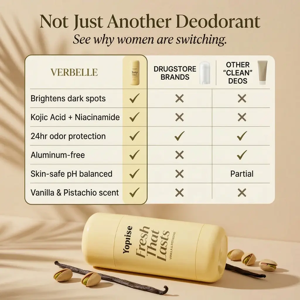 Kojic Acid & Turmeric Deodorant - Image 6