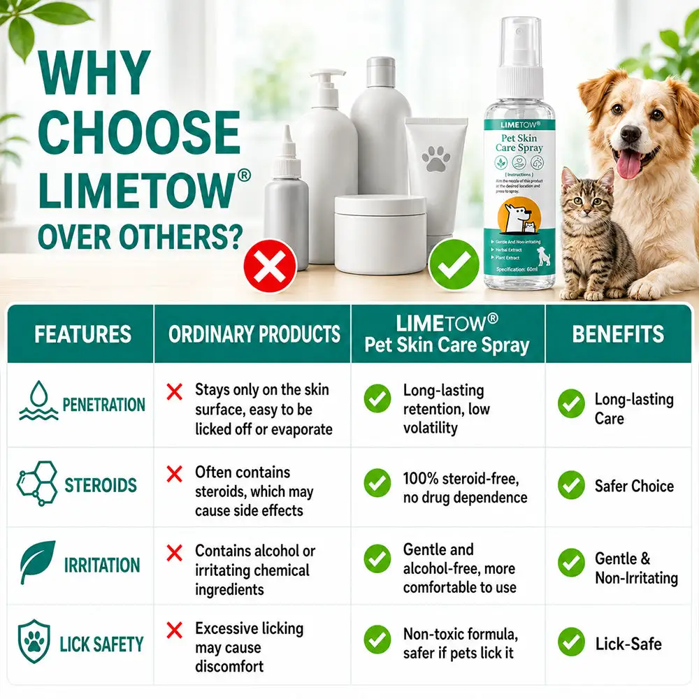 Pet Skin Care Spray - Image 4