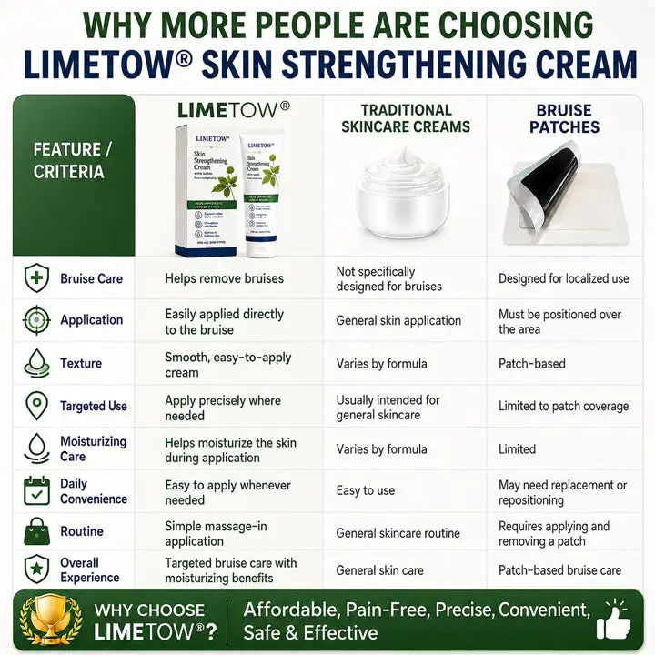 Skin Strengthening Cream - Image 9