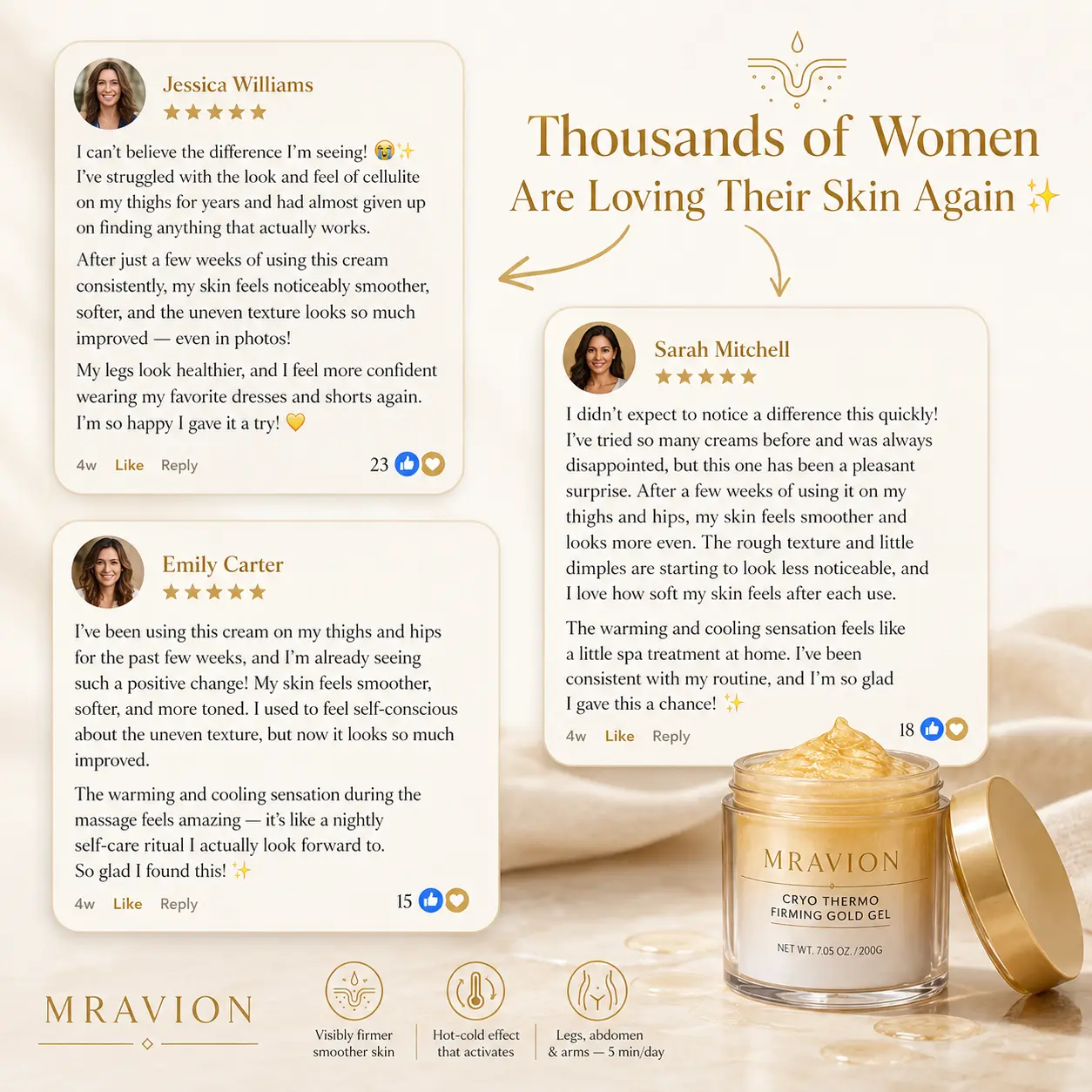 Anti-Cellulite Body Cream - Image 2