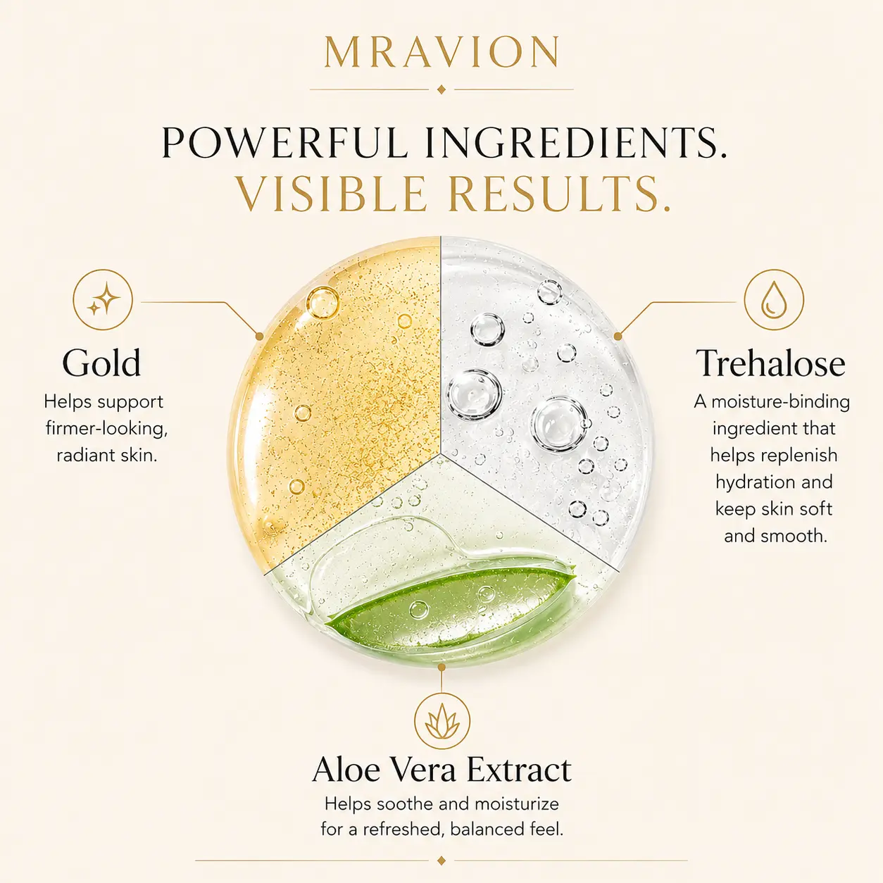 Anti-Cellulite Body Cream - Image 3