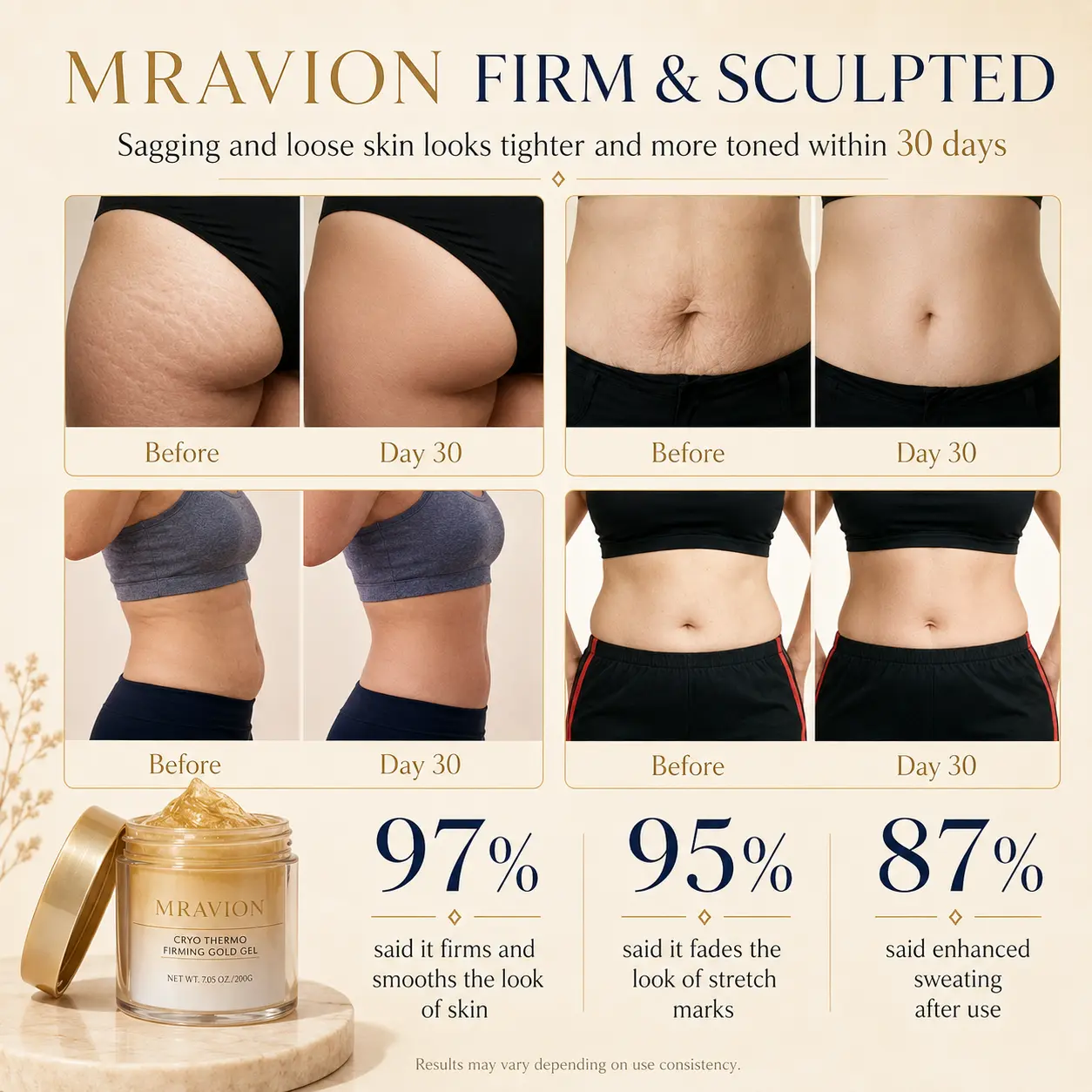 Anti-Cellulite Body Cream - Image 4
