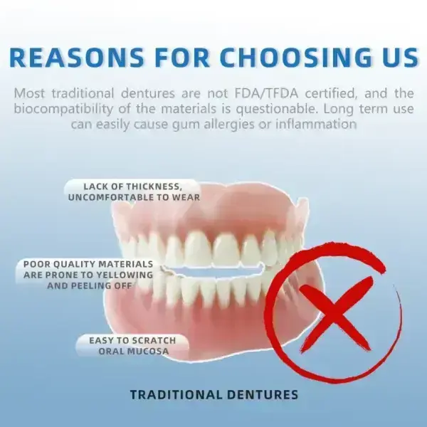 【Official Brand Store】Custom-Fit Functional Dentures — ComfortMax Edition - Image 3