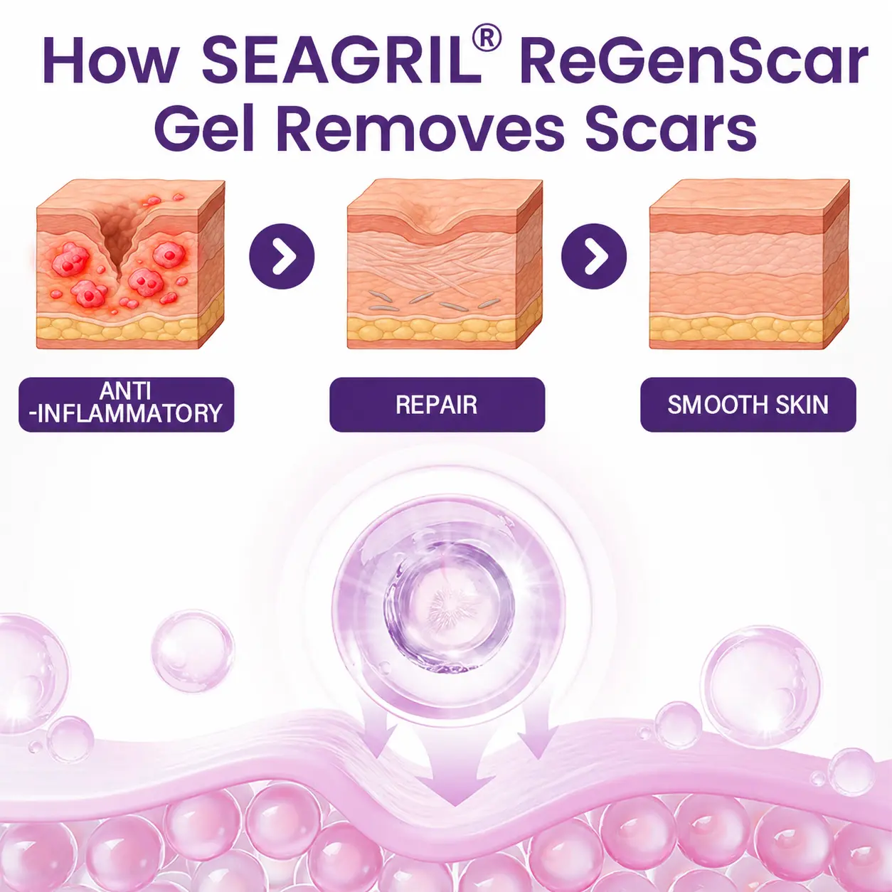 Stem Cell Scar Gel | Silicone Scar Care Gel for Old & New Scars - Image 5