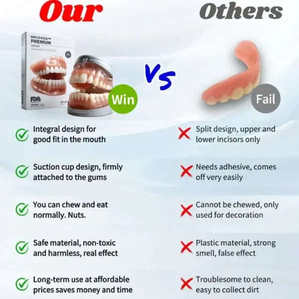 SMILE Premium Denture - Image 2