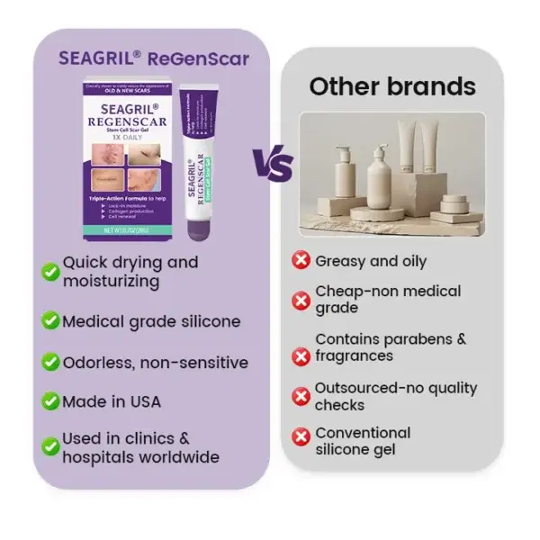 ReGenScar Stem Cell Scar Gel - Image 2