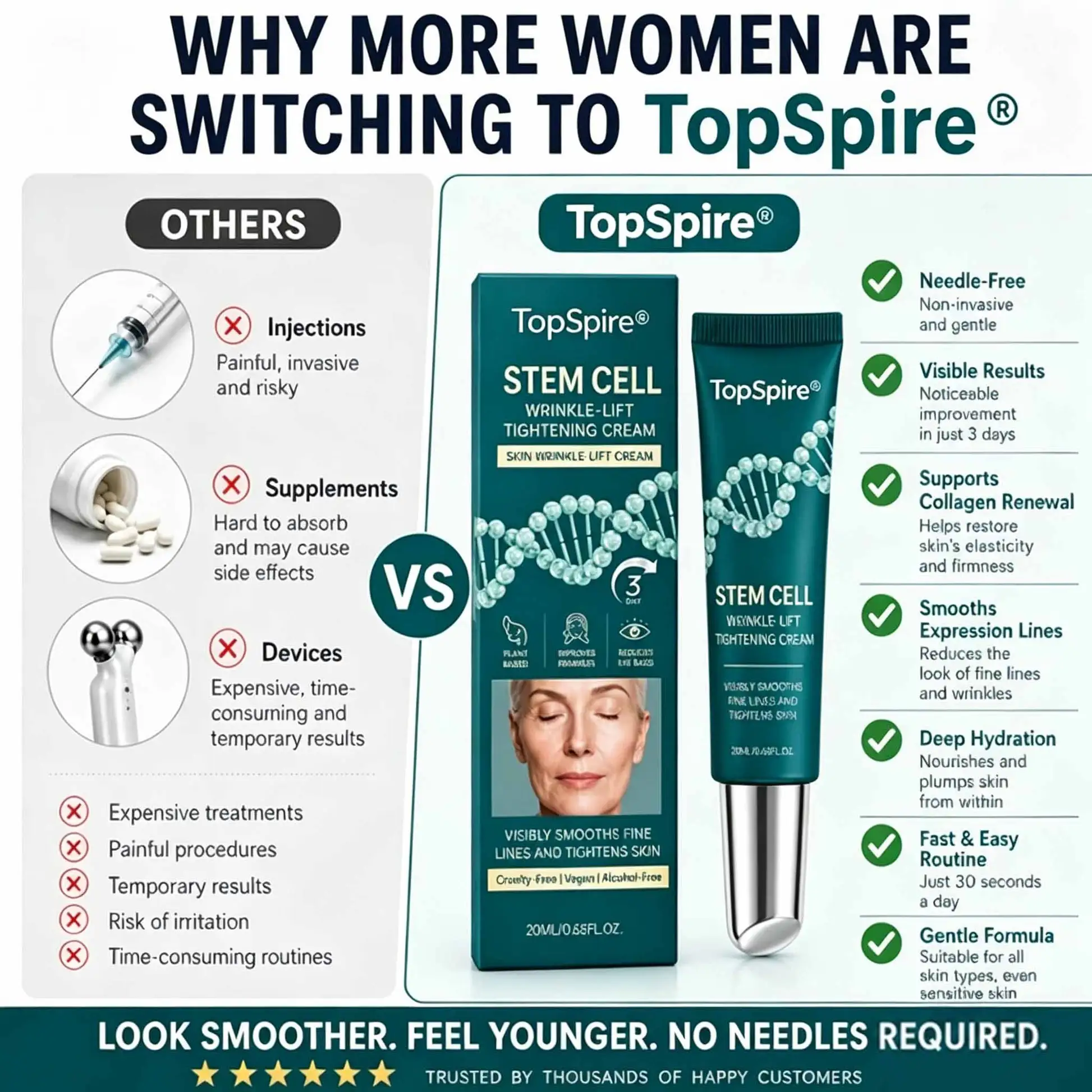 Stem Cell Skin Wrinkle-Lift Tightening Cream - Image 4
