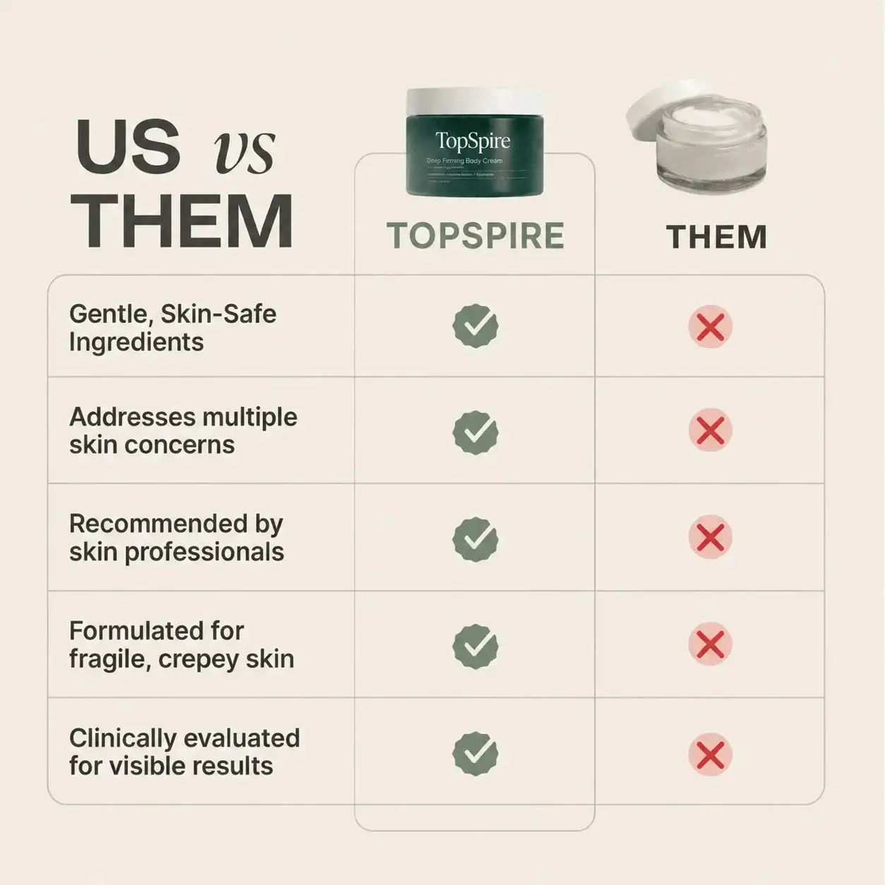 Deep Firming Body Cream - Image 10
