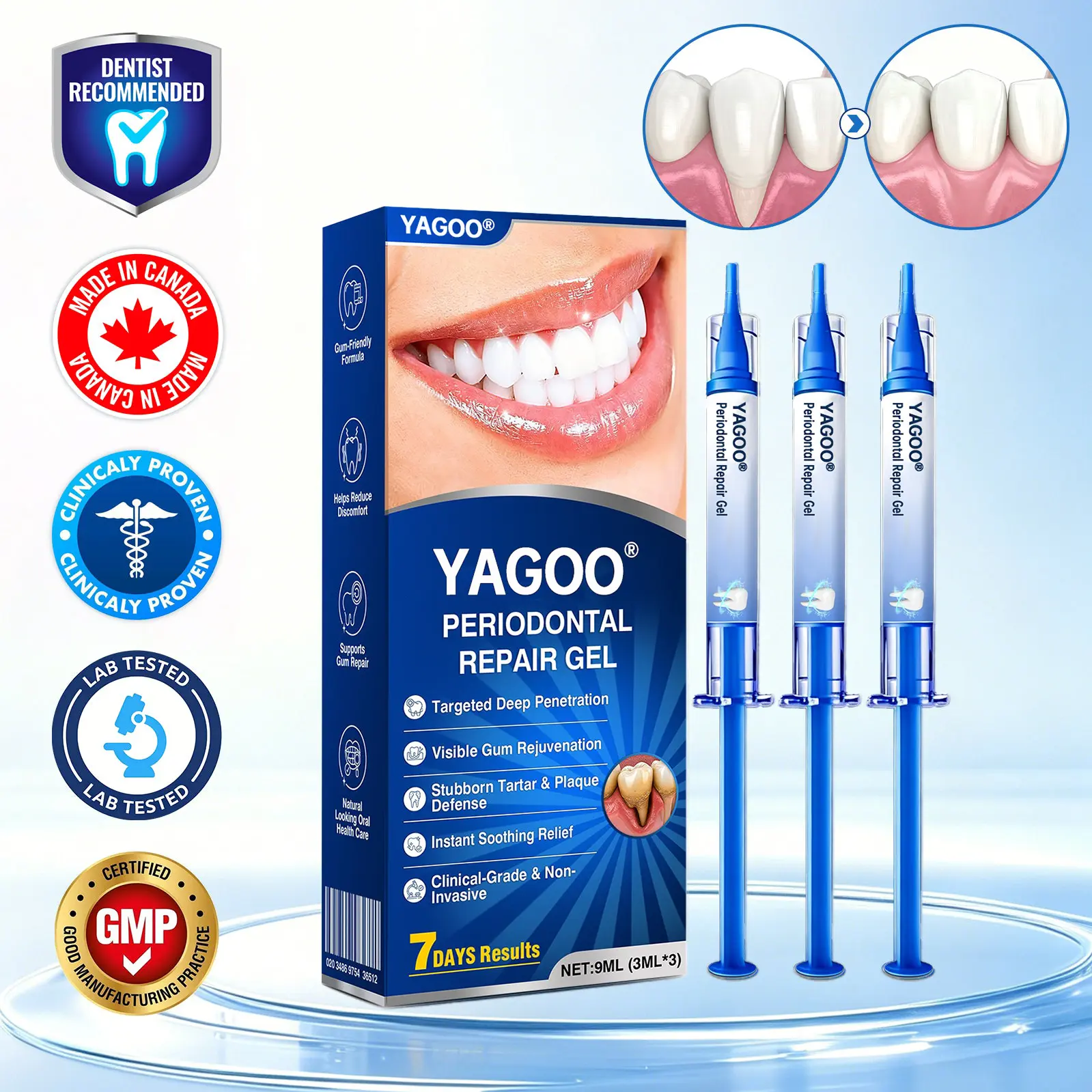 Periodontal Repair Gel