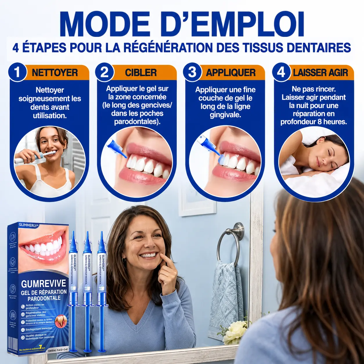 🦷 𝑮𝒖𝒎𝑹𝒆𝒗𝒊𝒗𝒆 𝑮𝒆𝒍 𝒅𝒆 𝑹é𝒑𝒂𝒓𝒂𝒕𝒊𝒐𝒏 𝑷𝒂𝒓𝒐𝒅𝒐𝒏𝒕𝒂𝒍𝒆 - Image 14