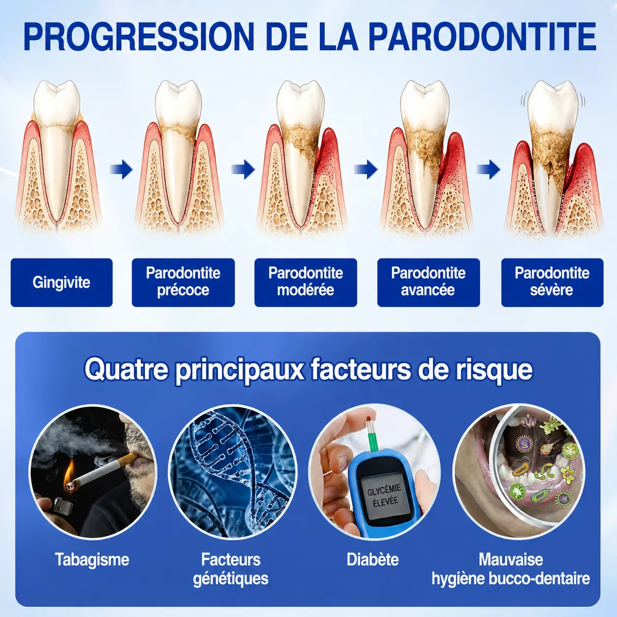 🦷 𝑮𝒖𝒎𝑹𝒆𝒗𝒊𝒗𝒆 𝑮𝒆𝒍 𝒅𝒆 𝑹é𝒑𝒂𝒓𝒂𝒕𝒊𝒐𝒏 𝑷𝒂𝒓𝒐𝒅𝒐𝒏𝒕𝒂𝒍𝒆 - Image 5