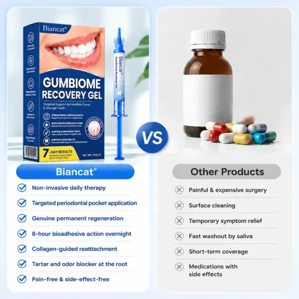 GumBiome Recovery Gel - Image 10