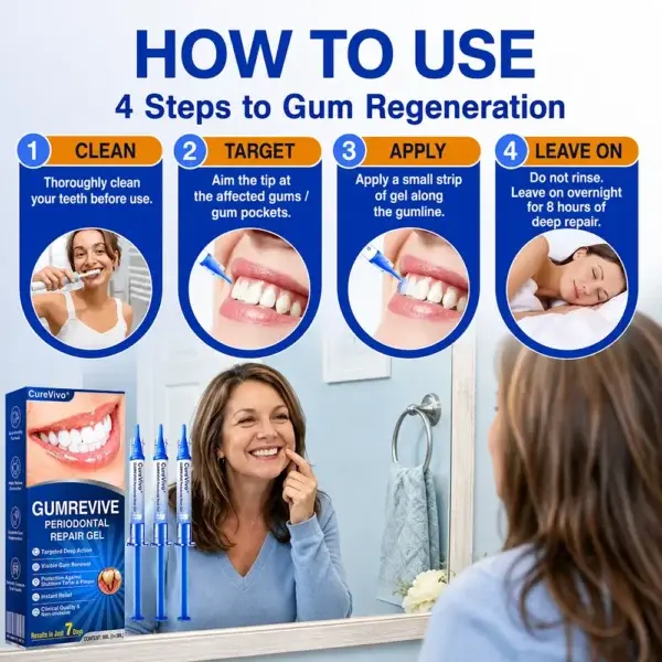 GumRevive - Image 4