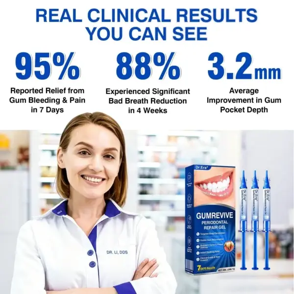 GumRevive Advanced Gum Care Gel - Image 8