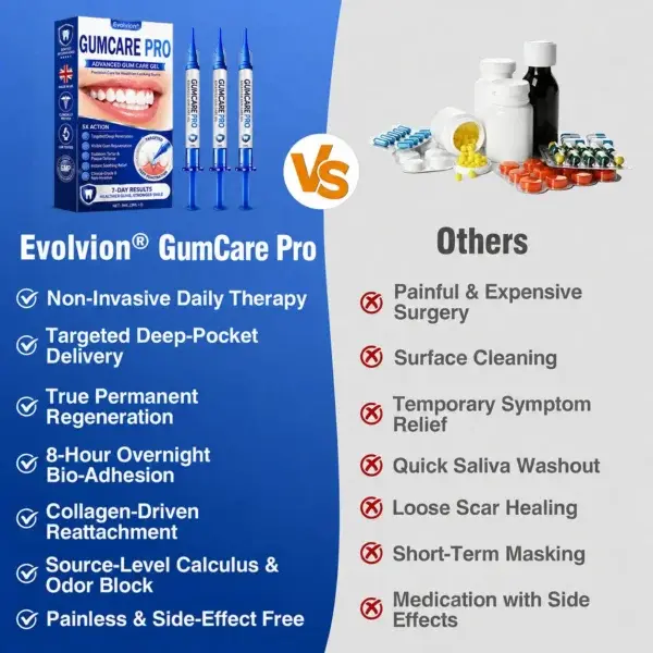 Evolvion GumCare Pro - Image 8