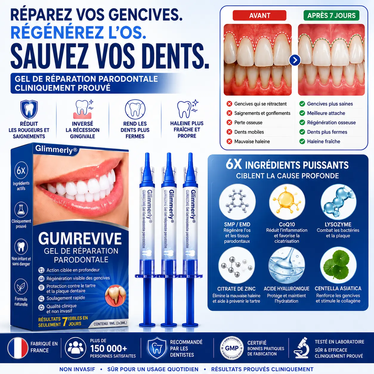 Gel de Réparation Parodontale