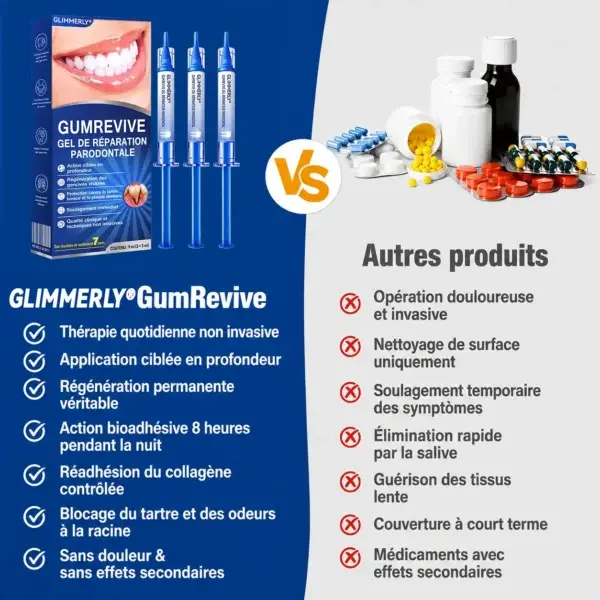 GumRevive - Image 4