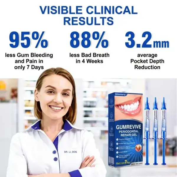 Periodontal Gel - Image 10
