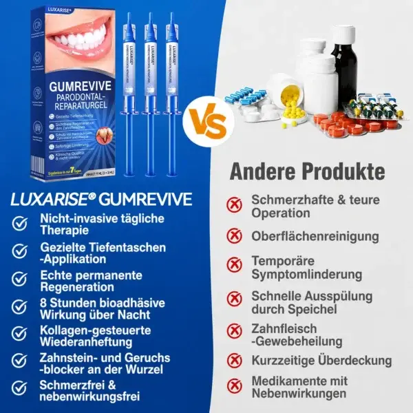 GumRevive Parodontal-Reparaturgel - Image 3