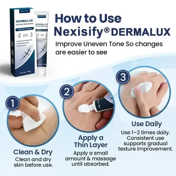 Texture Repair Gel