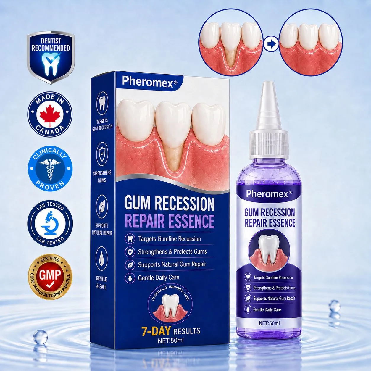GumRevive Periodontal Care Gel