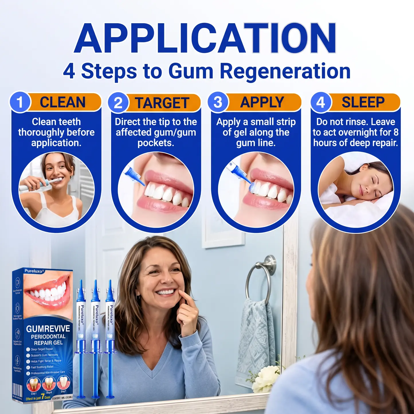 GumRevive Periodontal Repair Gel - Image 14