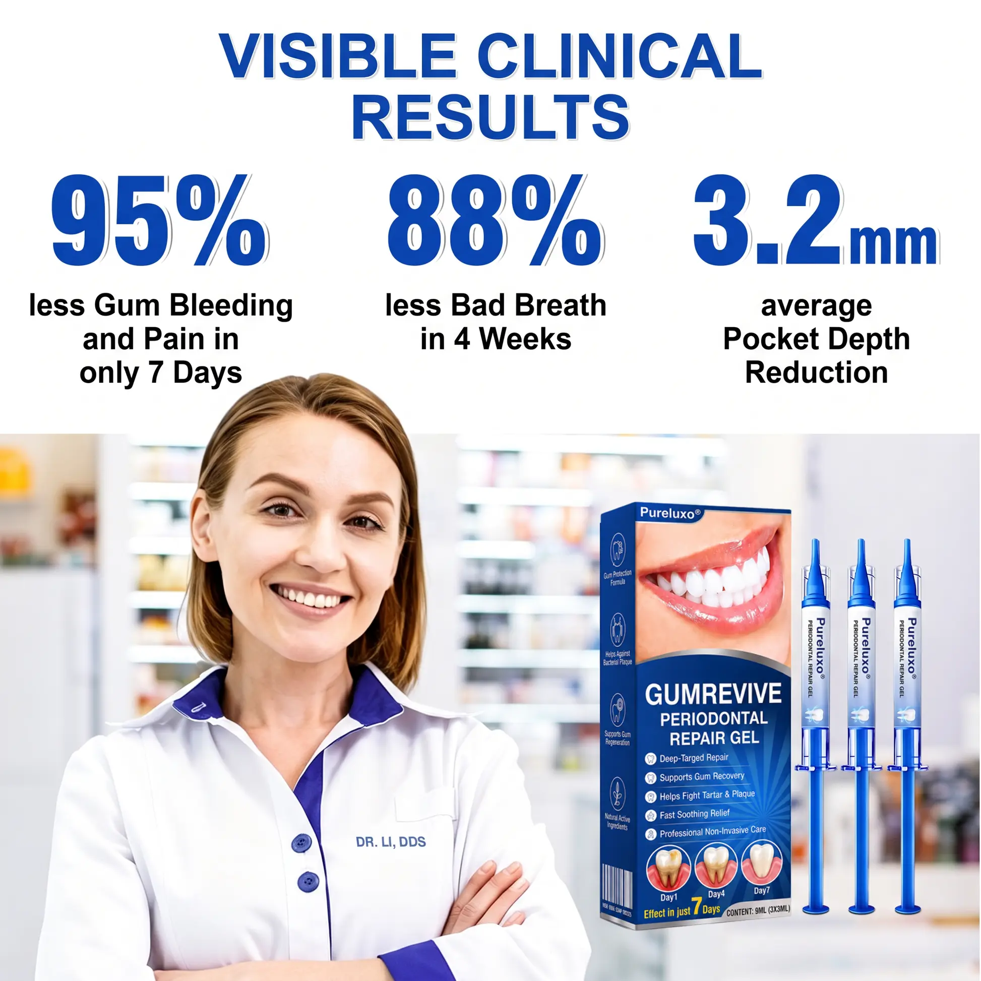 GumRevive Periodontal Repair Gel - Image 7