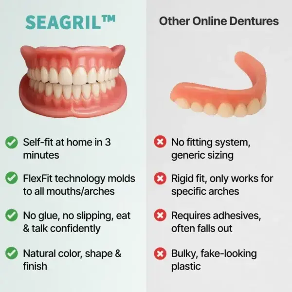 Custom-Fit Full Dentures - Image 4