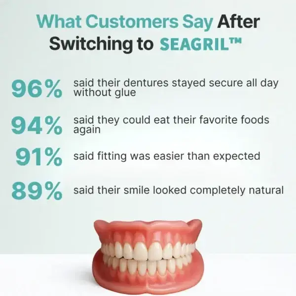 Custom-Fit Full Dentures - Image 8