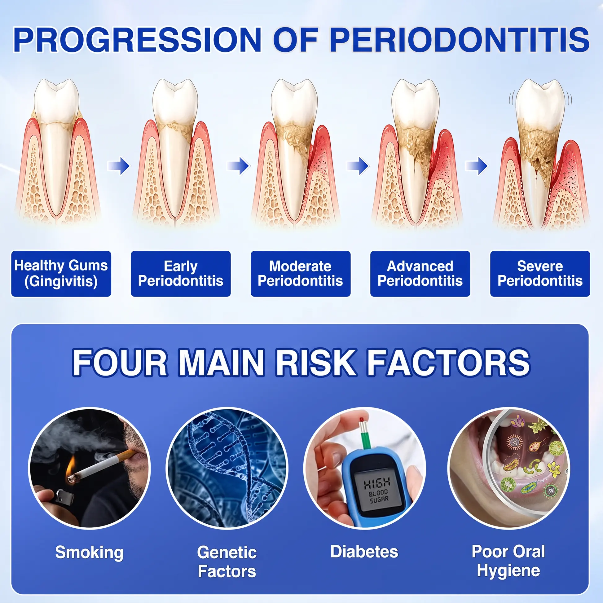 Gum Revive - Image 5
