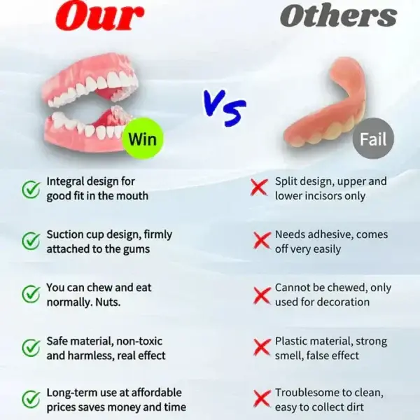 Ease Dentures - Image 8