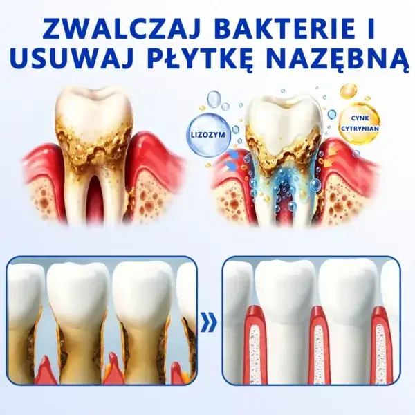 𝑮𝒖𝒎𝑹𝒆𝒗𝒊𝒗𝒆 Ż𝒆𝒍 𝒅𝒐 𝒓𝒆𝒈𝒆𝒏𝒆𝒓𝒂𝒄𝒋𝒊 𝒅𝒛𝒊ą𝒔𝒆ł - Image 6